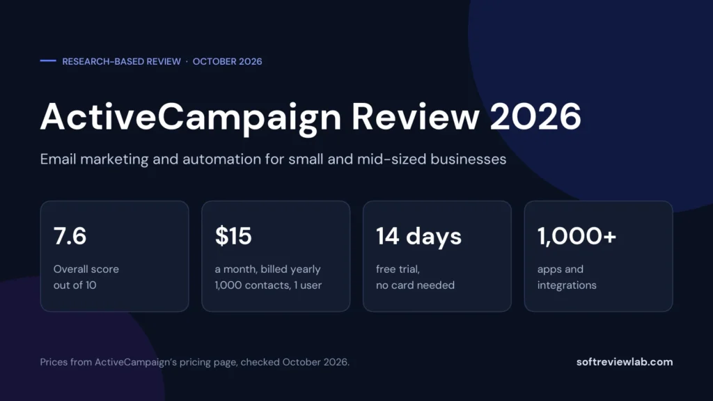 ActiveCampaign Review 2026: Best Email Automation Tool for Small Business?