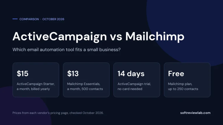 ActiveCampaign vs Mailchimp: Which Email Automation Tool Fits a Small Business?