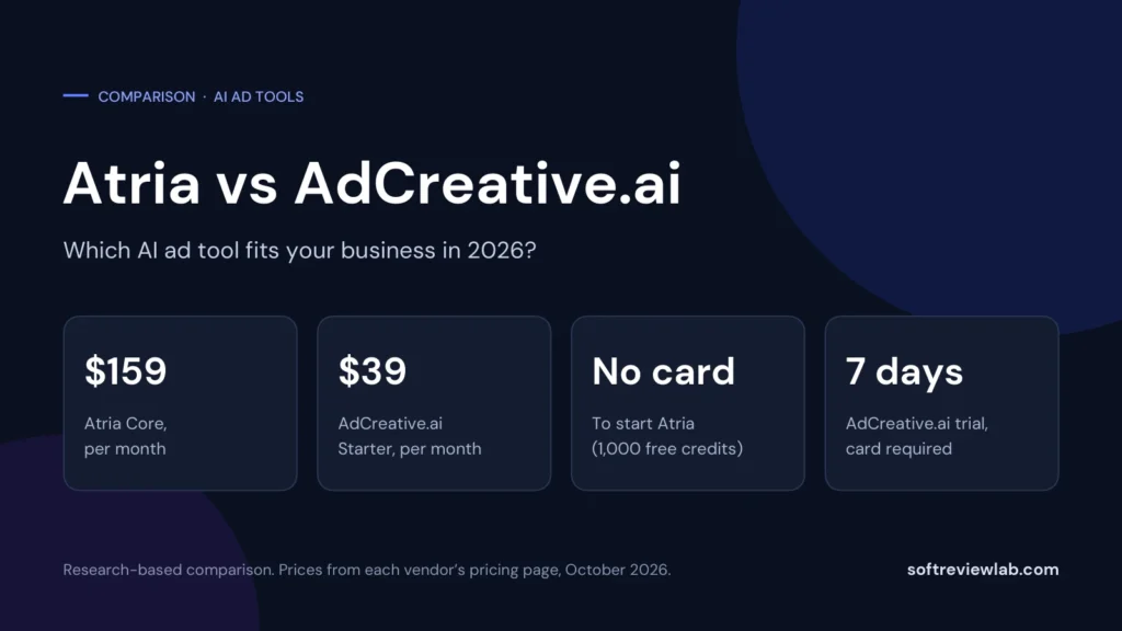 Atria vs AdCreative.ai: Which AI Ad Tool Is Right for You?