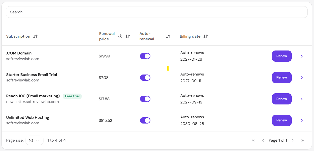 Hostinger renewal prices on the subscriptions page with auto-renewal switched on