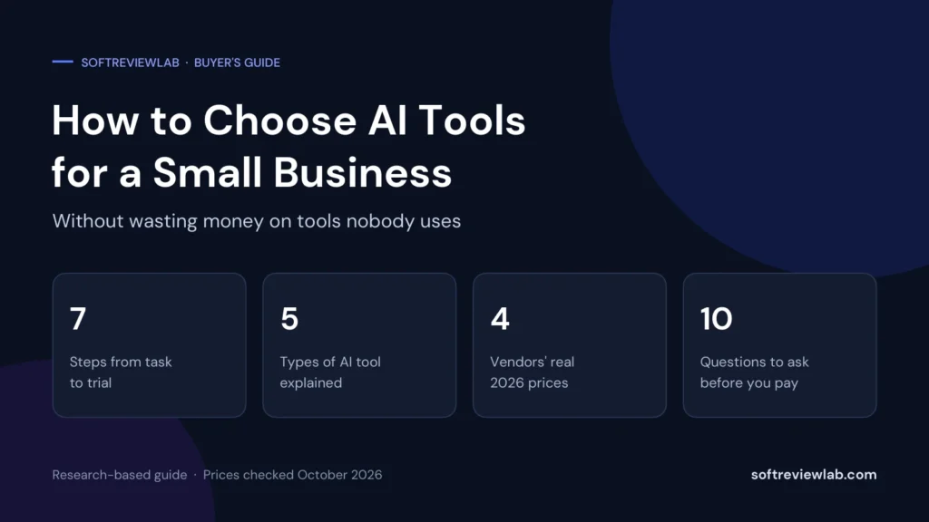 How to Choose AI Tools for a Small Business Without Wasting Money
