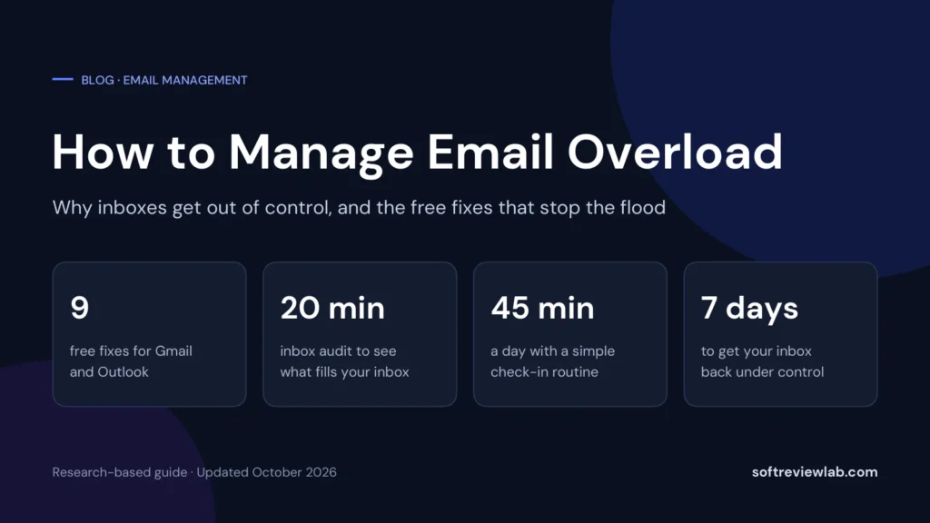 How to Manage Email Overload: A Practical Fix for Busy Business Owners