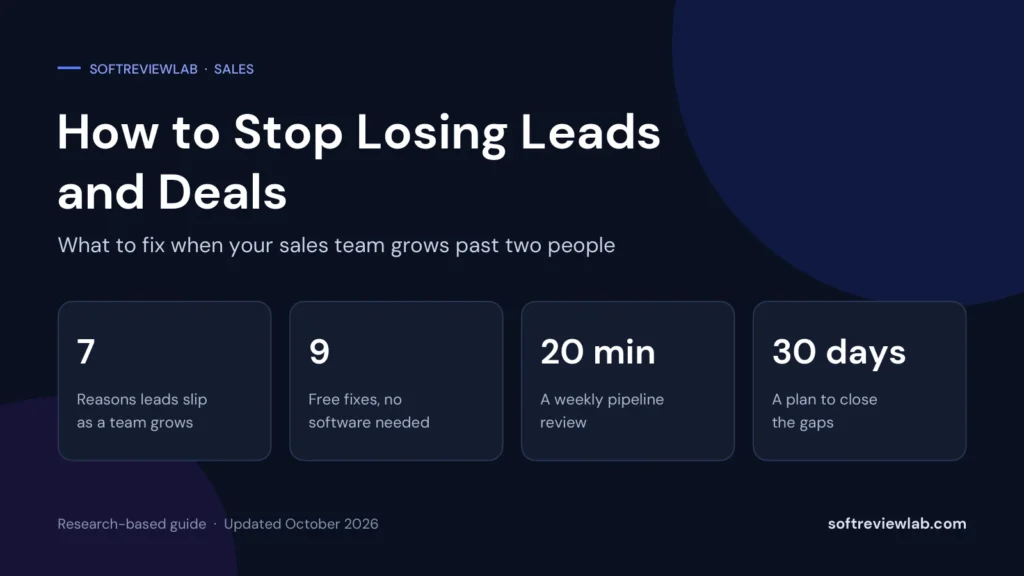Lead Follow-Up Process: How to Stop Losing Leads as Your Team Grows