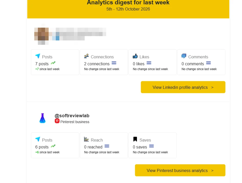 SocialBee review: weekly analytics email for LinkedIn and Pinterest