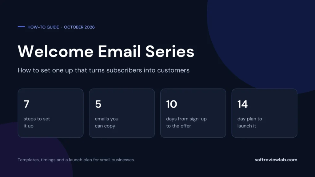How to Set Up a Welcome Email Series That Turns Subscribers Into Customers